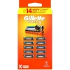 Gillette blader