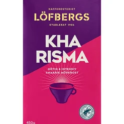 Kaffe filtermalt