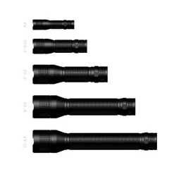 Lommelykt LED