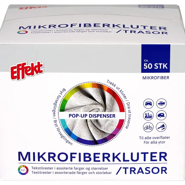Mikrofiberklut