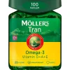 Möller`s