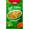 Rett i koppen